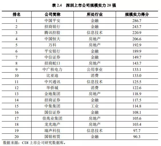 最新资讯 第948页