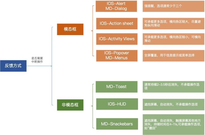 新奥门资料免费提供,反馈机制和流程_Max57.825