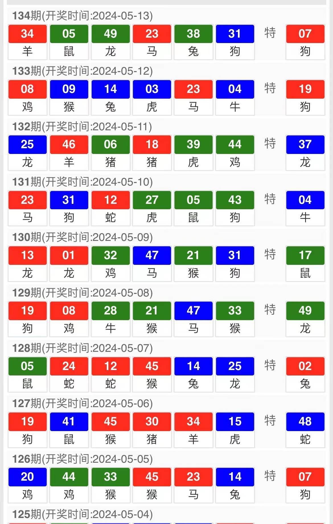 新澳内部资料精准一码波色表,反馈目标和标准_The89.967