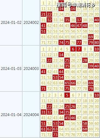 2024年天天开好彩资料,解答解释落实_HDR85.668