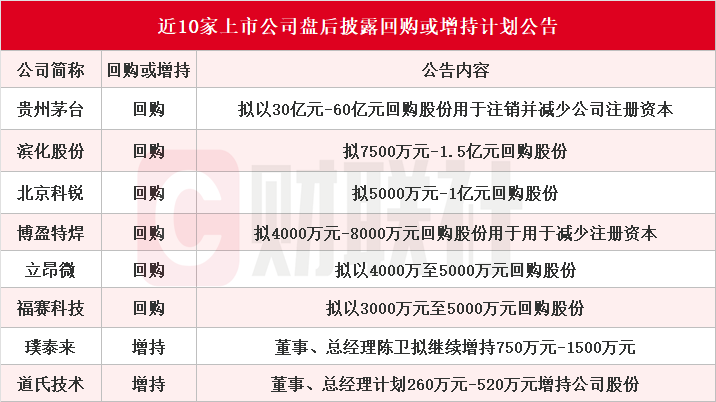 新奥奖近十五期历史记录,反馈实施和计划_SHD33.959