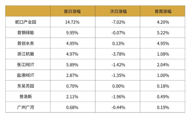 新澳门一码一码100准确,精准解答落实_领航版79.98