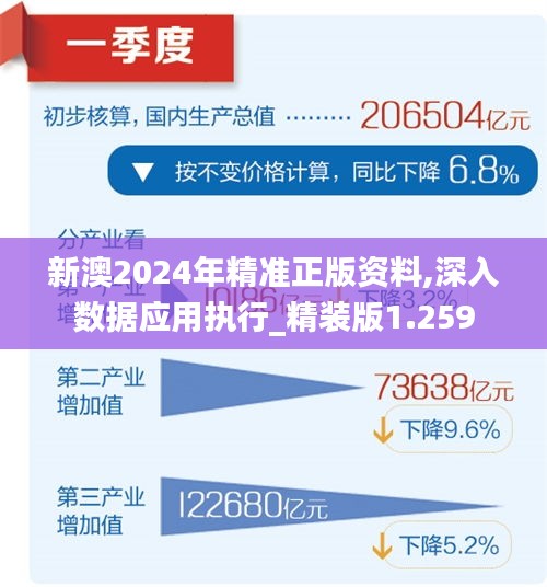 新澳精准资料免费提供最新版,执行落实_WP145.766