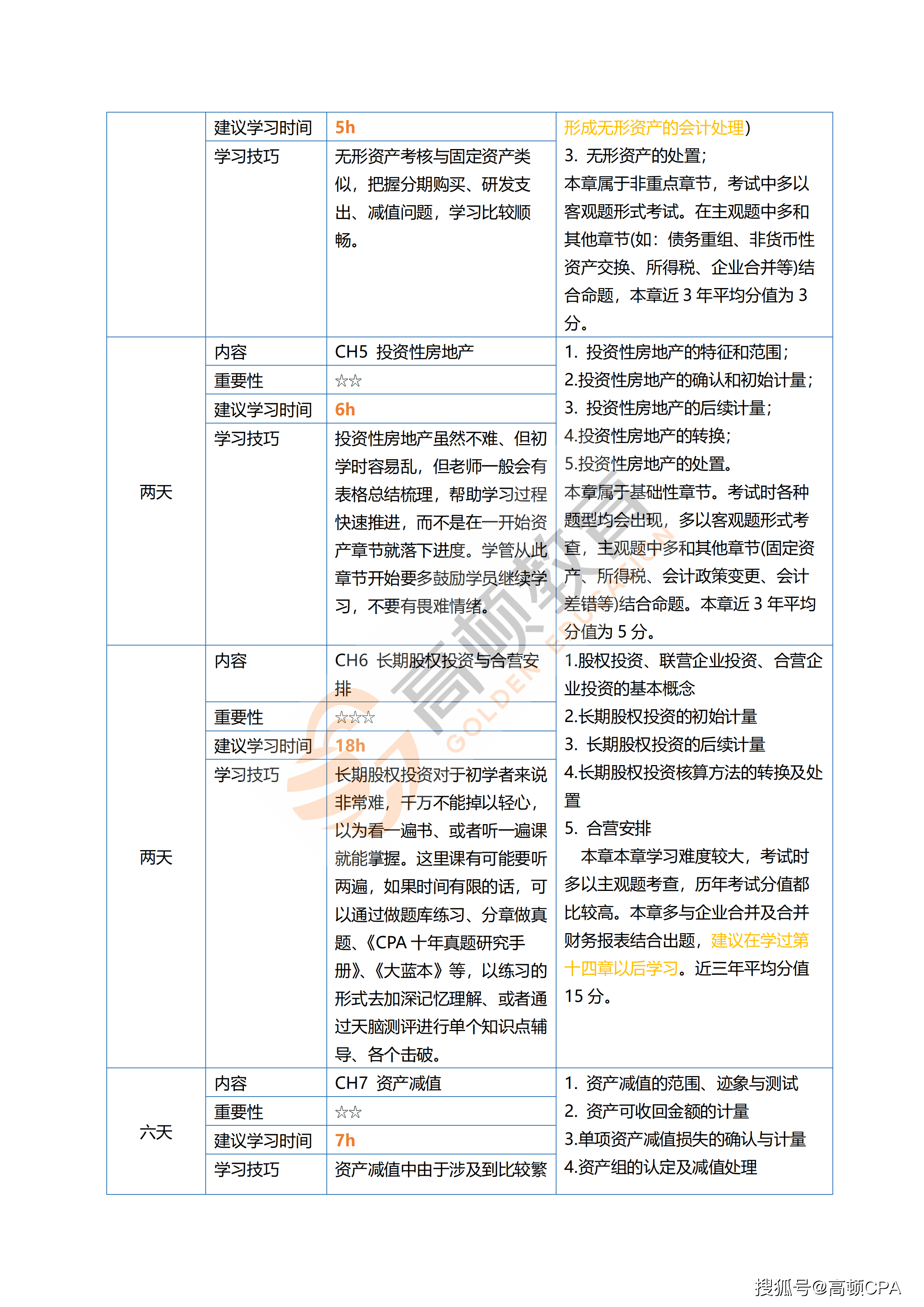 新奥最新资料单双大全,反馈实施和计划_bundle75.228