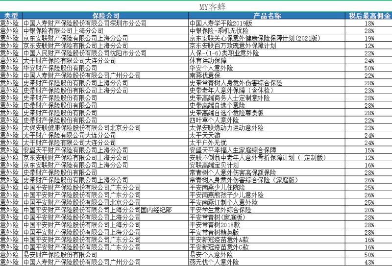 粉丝款60.769