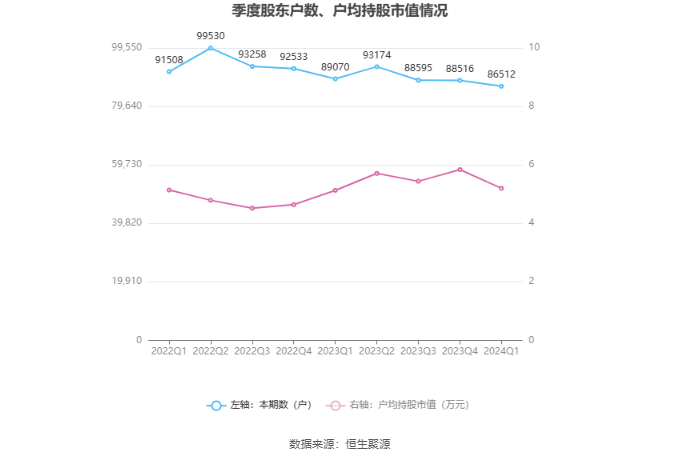 澳门六开奖结果2024开奖,精选解释落实_尊享款23.91