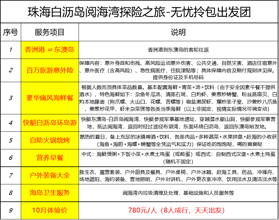 新澳天天开奖资料大全最新54期开奖结果,精选解释落实_Device33.513