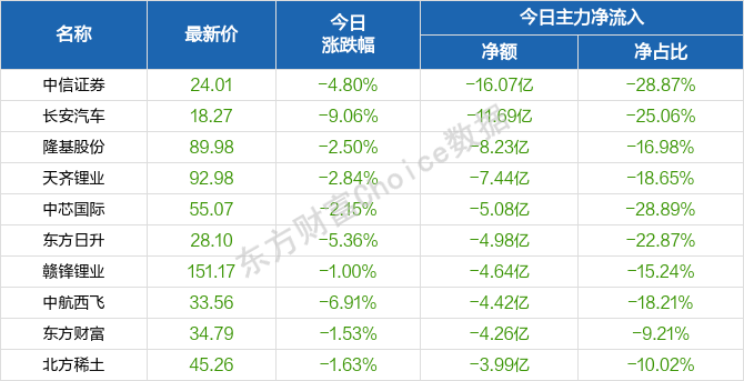 标准版21.528