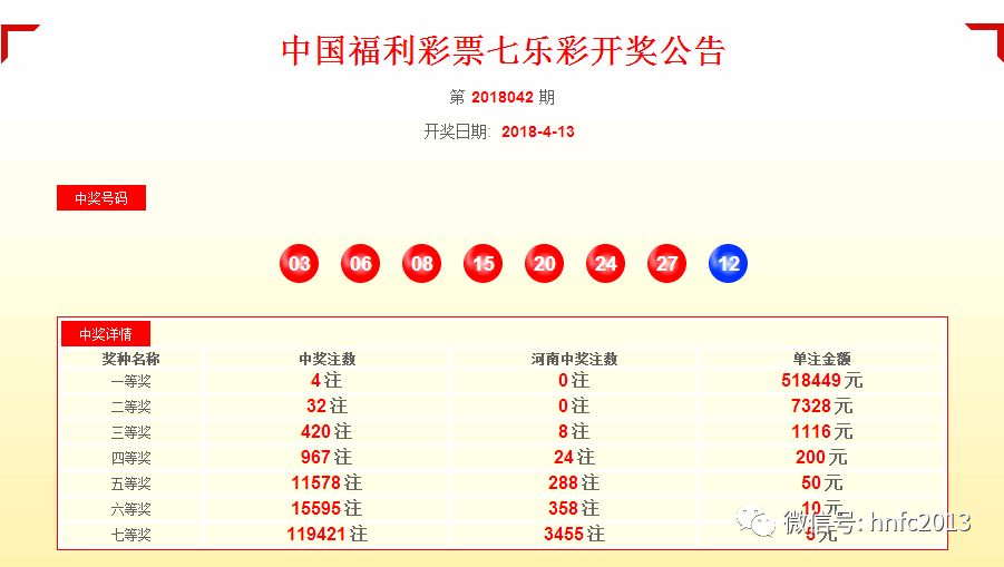 六会彩生肖开奖结果,最佳精选解释落实_Advanced29.325