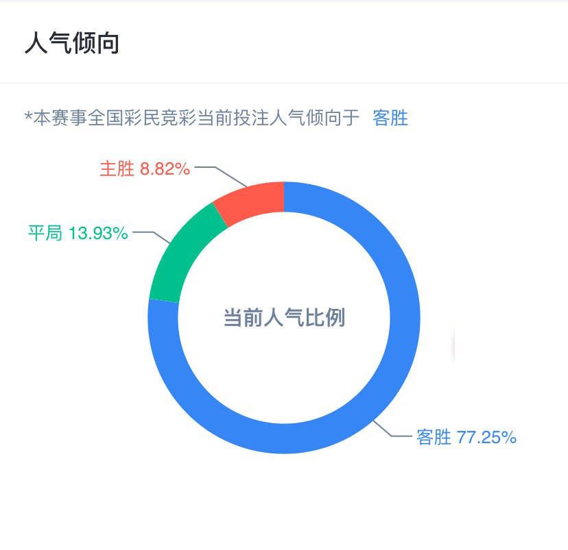 香港开奖+澳门开奖,落实执行_ios93.77