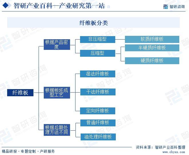 2024年三期内必开一期,反馈总结和评估_HT41.273