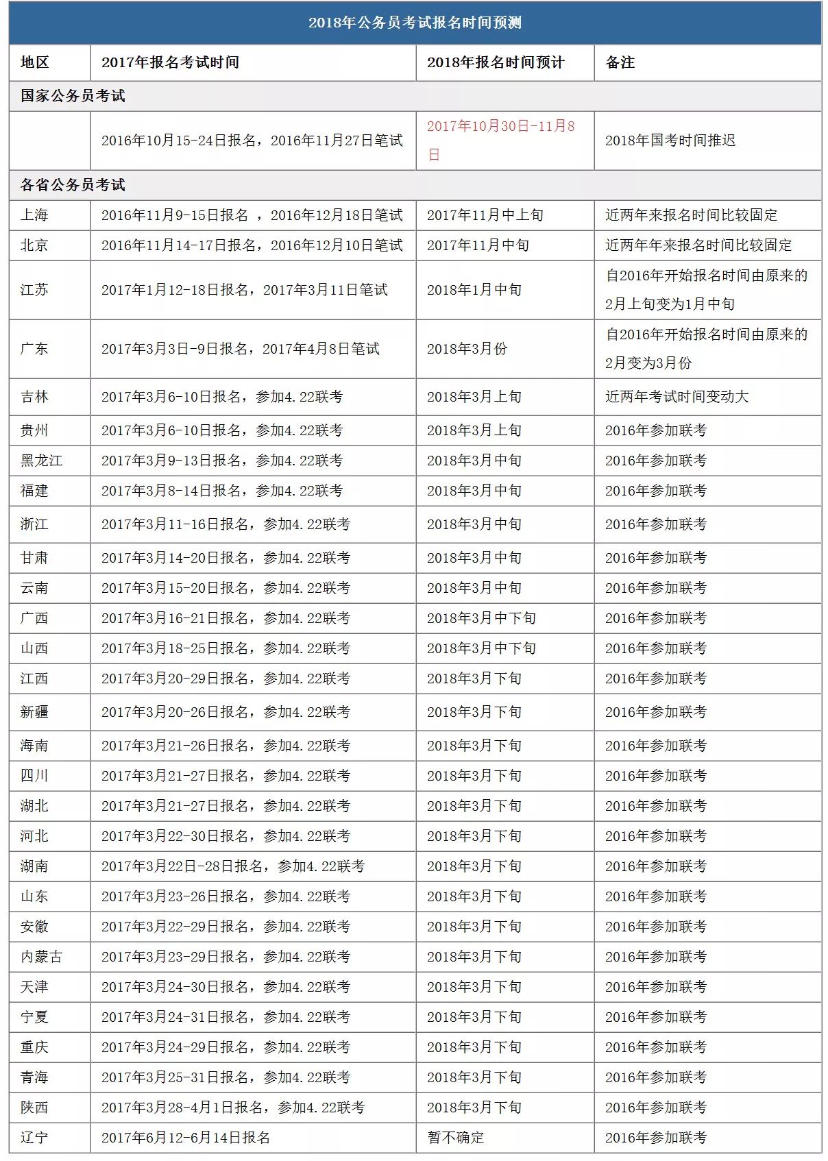 新澳门六开奖结果资料查询,知识解释_ChromeOS59.142