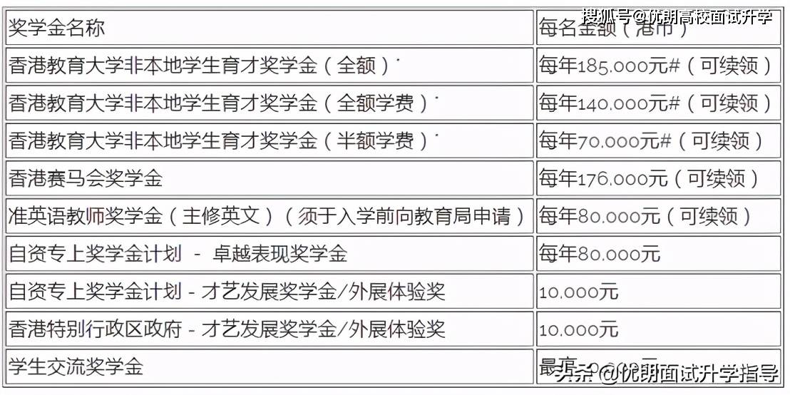 查看二四六香港开码结果,有问必答_冒险款21.870