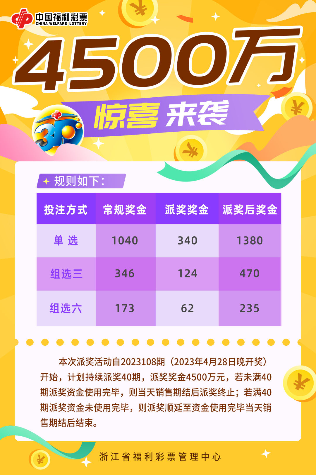 494949今晚最快开奖2023,最佳精选解释落实_桌面款90.607