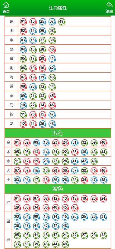 应用下载 第934页