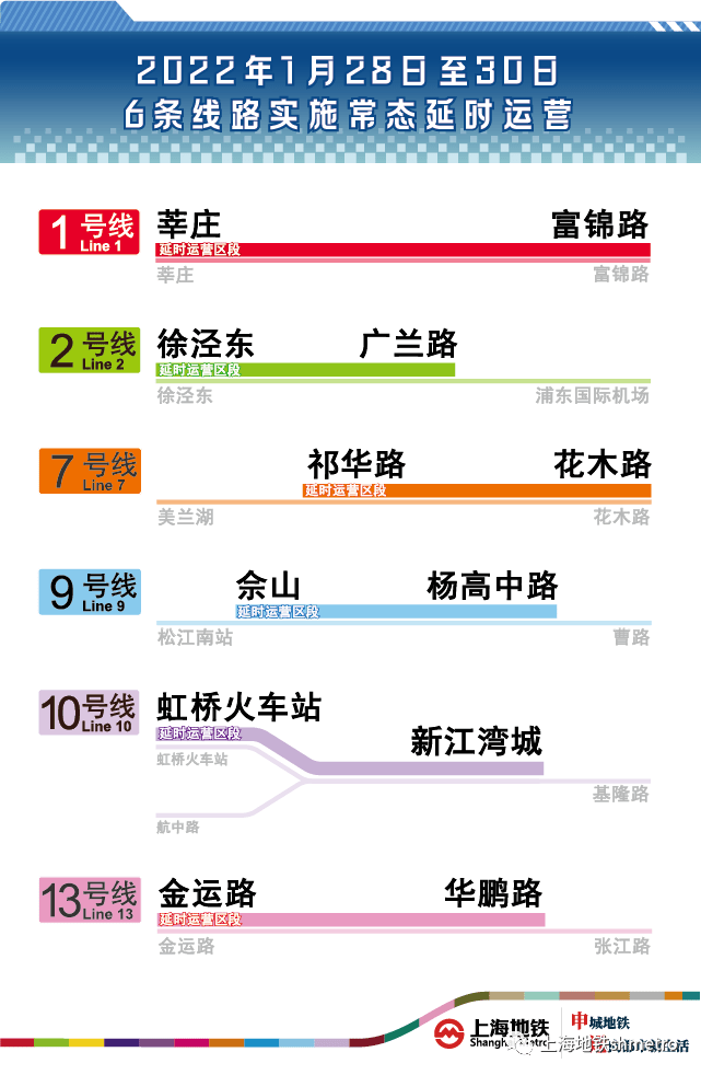 应用下载 第933页