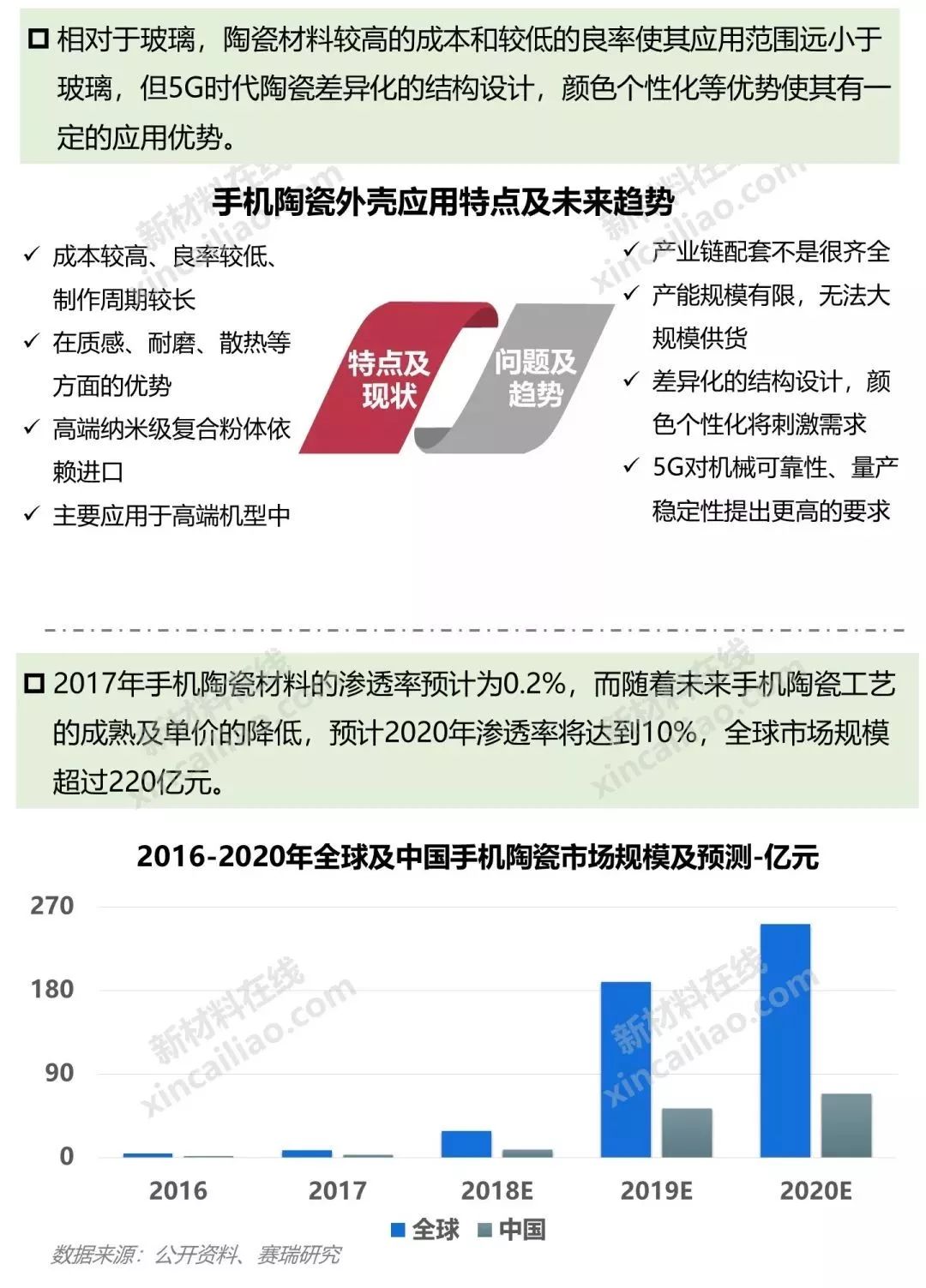 2024新澳门正版免费资本车资料,科普问答_Lite17.726