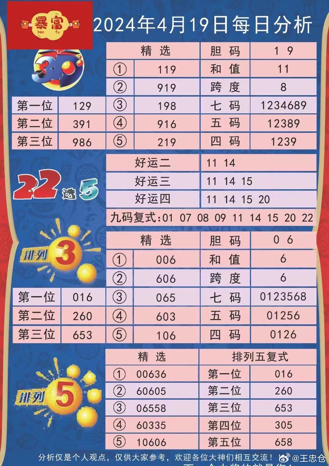 新澳2024今晚开奖资料,全面解答_Advanced45.196