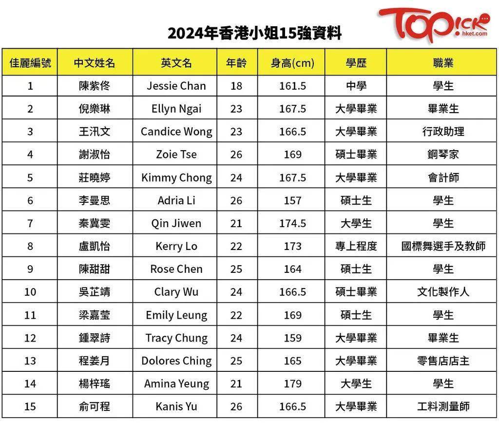 2024香港内部最准资料,反馈执行和跟进_Mixed43.590