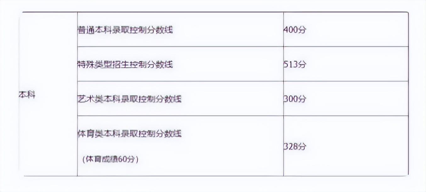 2024年澳门天天开彩资料大全,精准落实_冒险款95.900