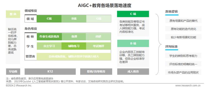 2024年奥门免费资料提供,反馈内容和总结_10DM33.850