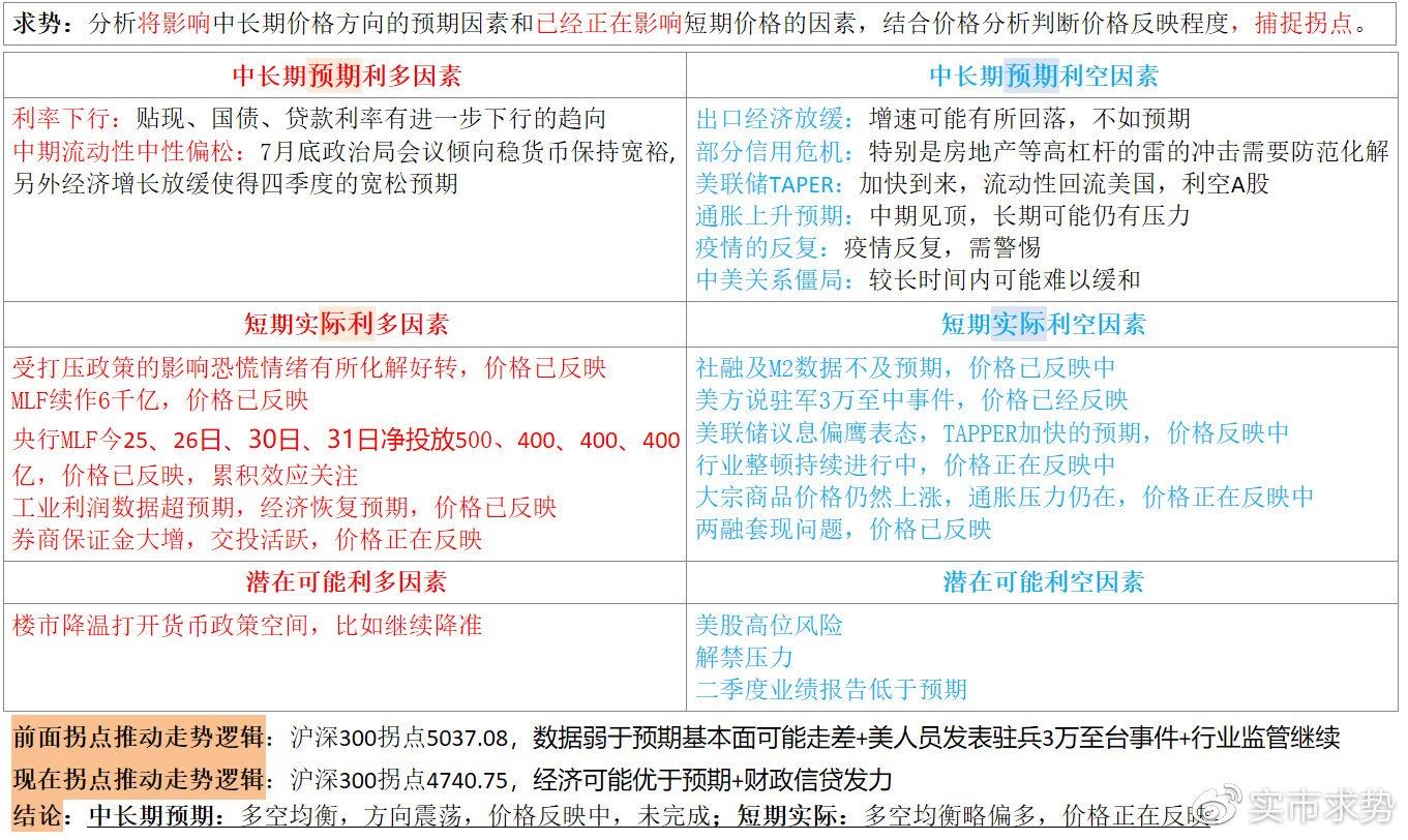 澳门广东八二站免费资料查询,反馈机制和流程_FHD19.403