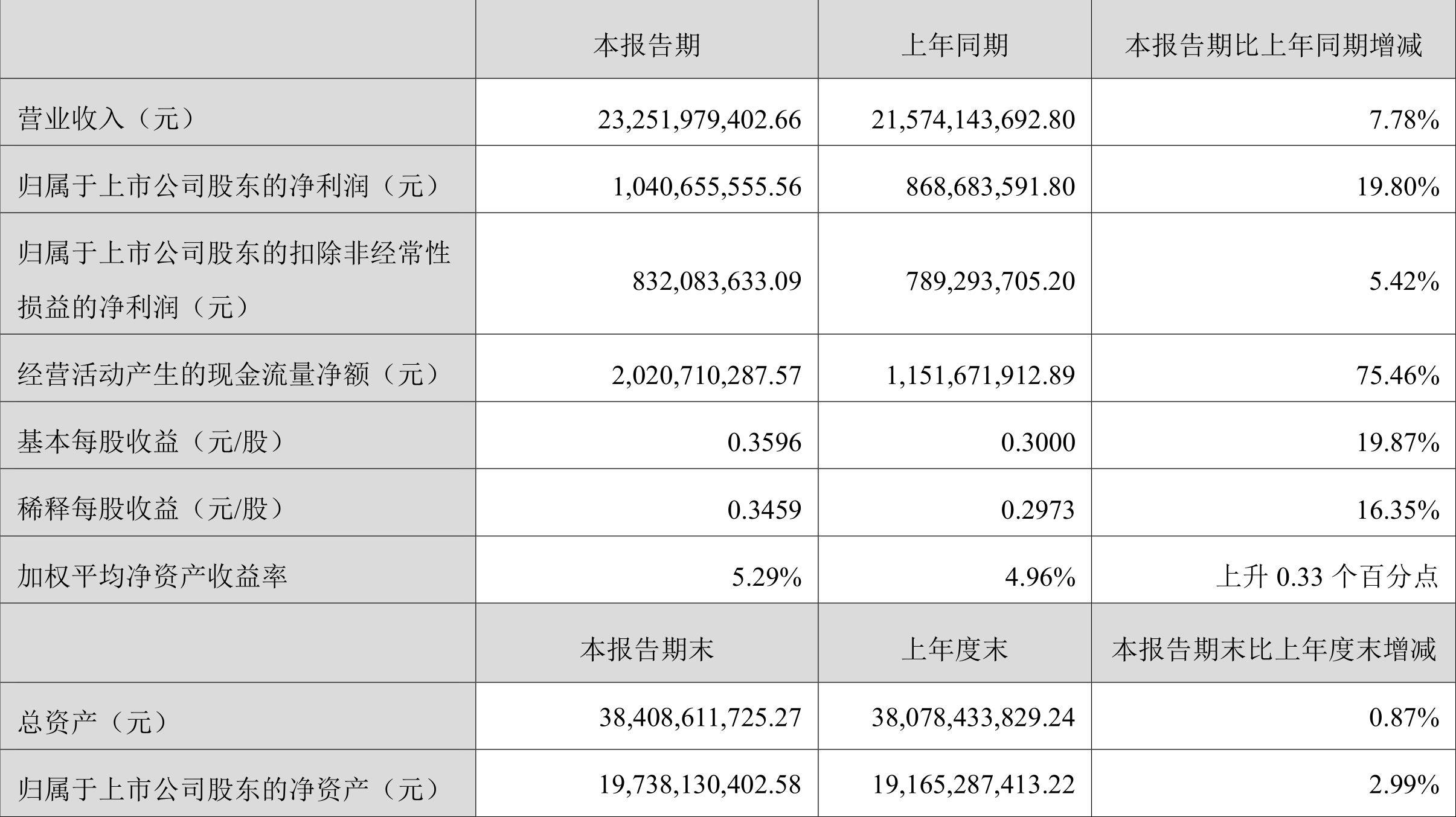 2024澳门六开彩开奖结果,解释落实_WearOS29.44