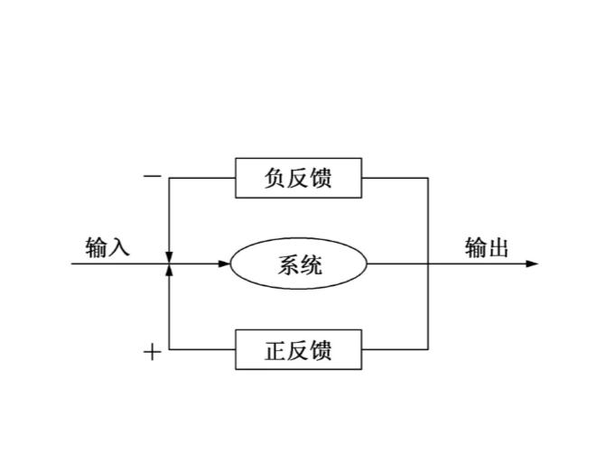 奥门特马资料公开,反馈机制和流程_Tablet89.323