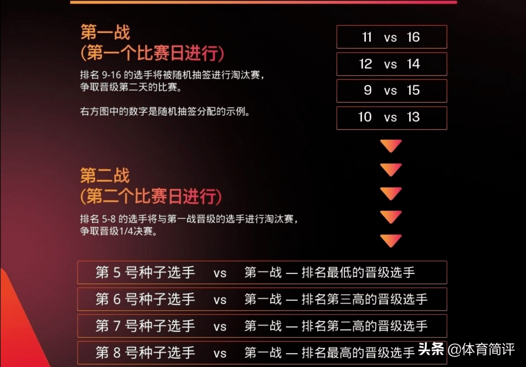 新澳门内部码10码网站,精选解释_至尊版97.993