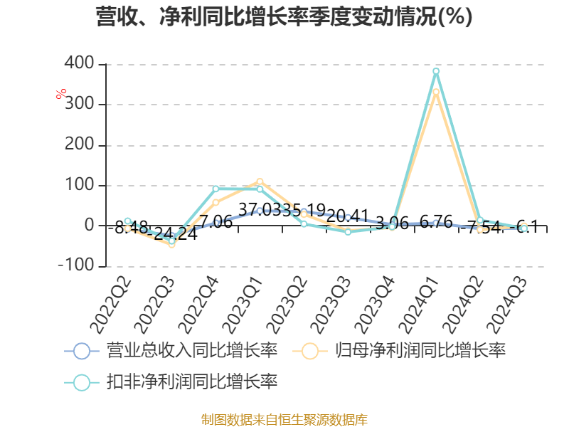 丿萝莉丶兔灬 第14页