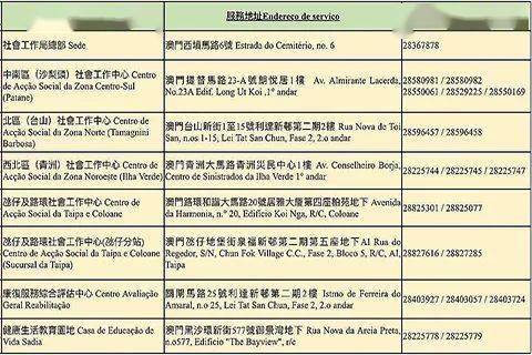 2024年新澳天天开彩最新资料,反馈落实_HarmonyOS80.392