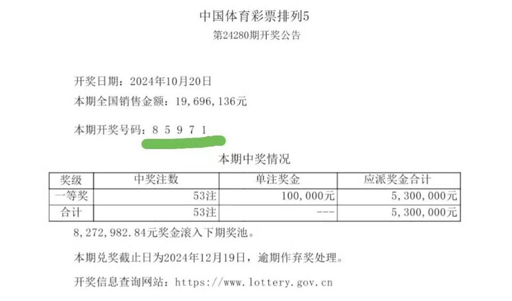 7777788888一肖一码资料,反馈实施和计划_S63.988