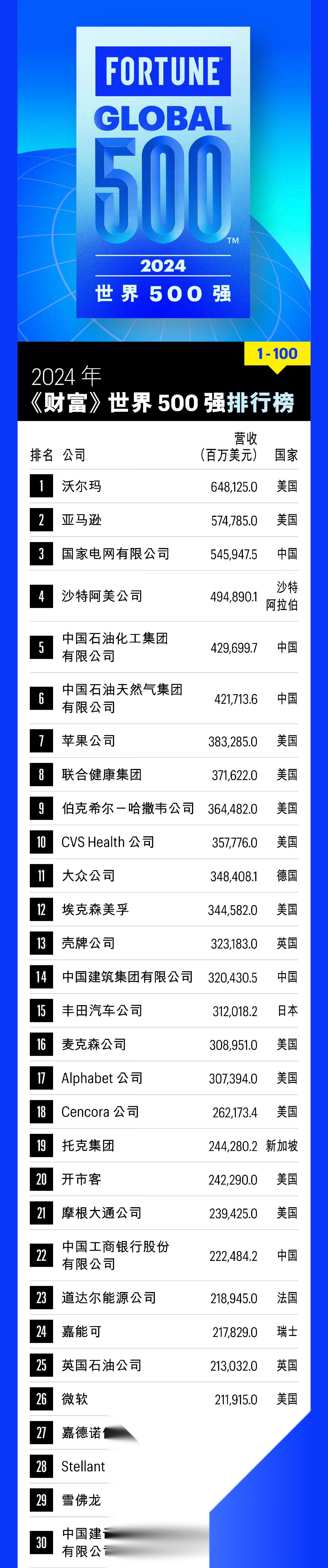 新澳门彩开奖结果2024记录,精选解释_Chromebook55.500