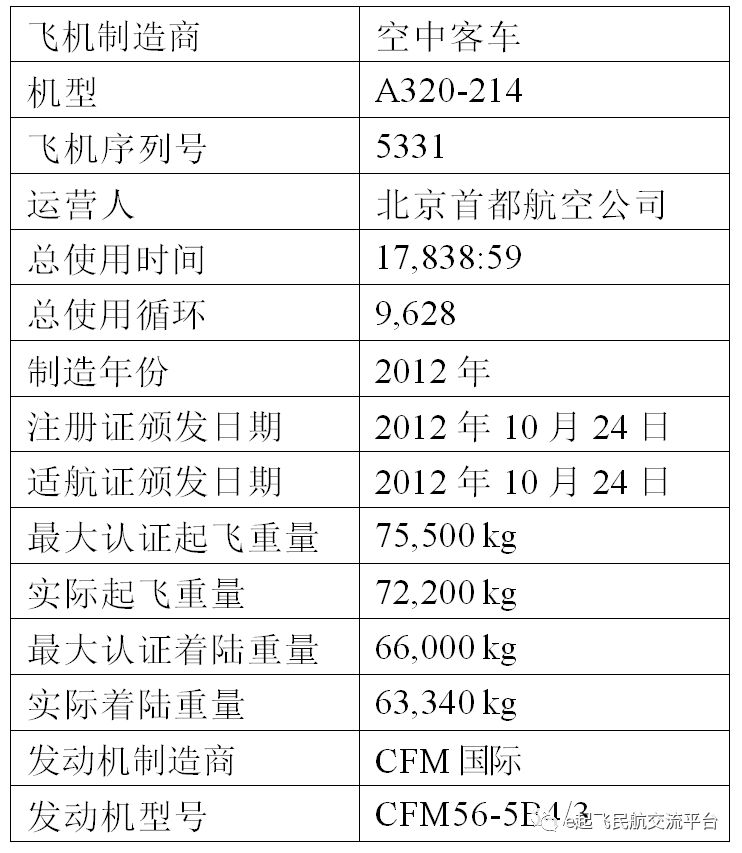 澳门广东八二站免费资料查询,反馈总结和评估_特别款29.642