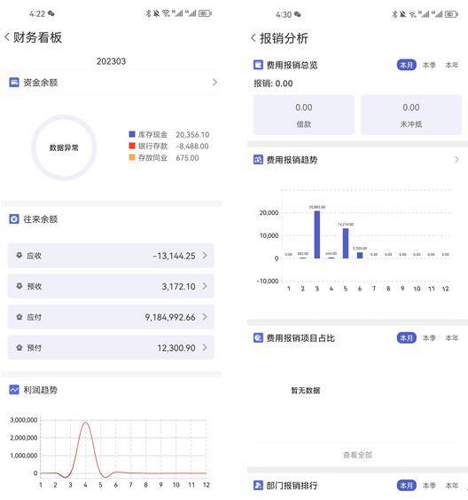 管家婆一肖一码100%正确,方案实施和反馈_VE版71.296