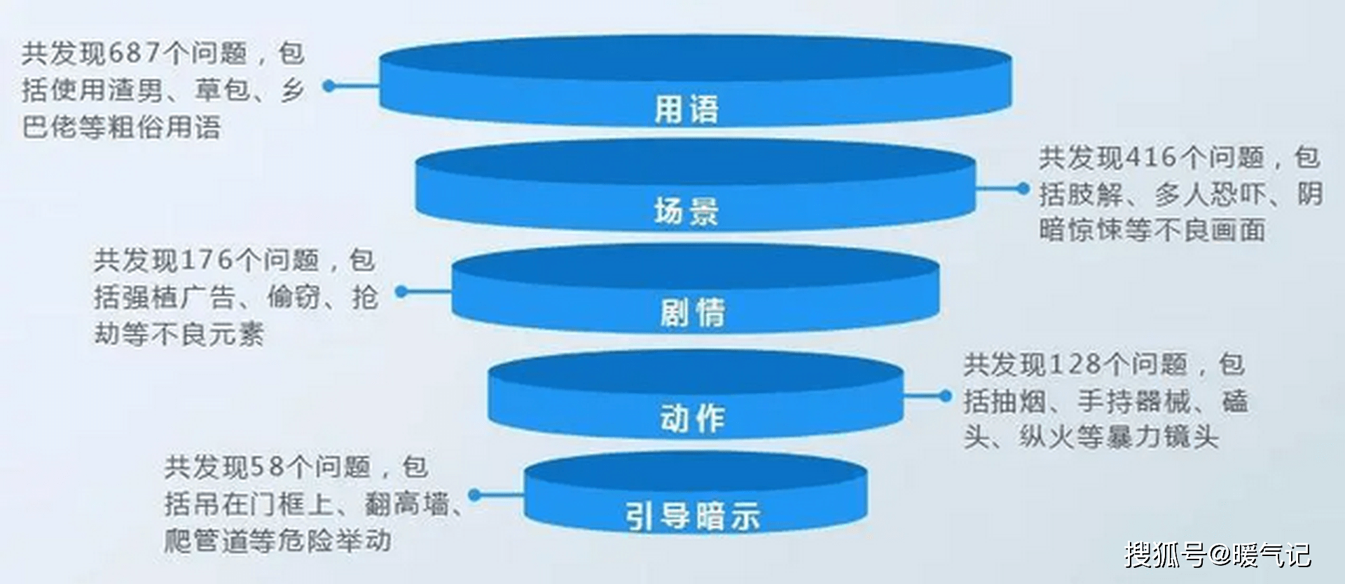 2024新奥全年资料免费大全,细化方案和措施_薄荷版71.675