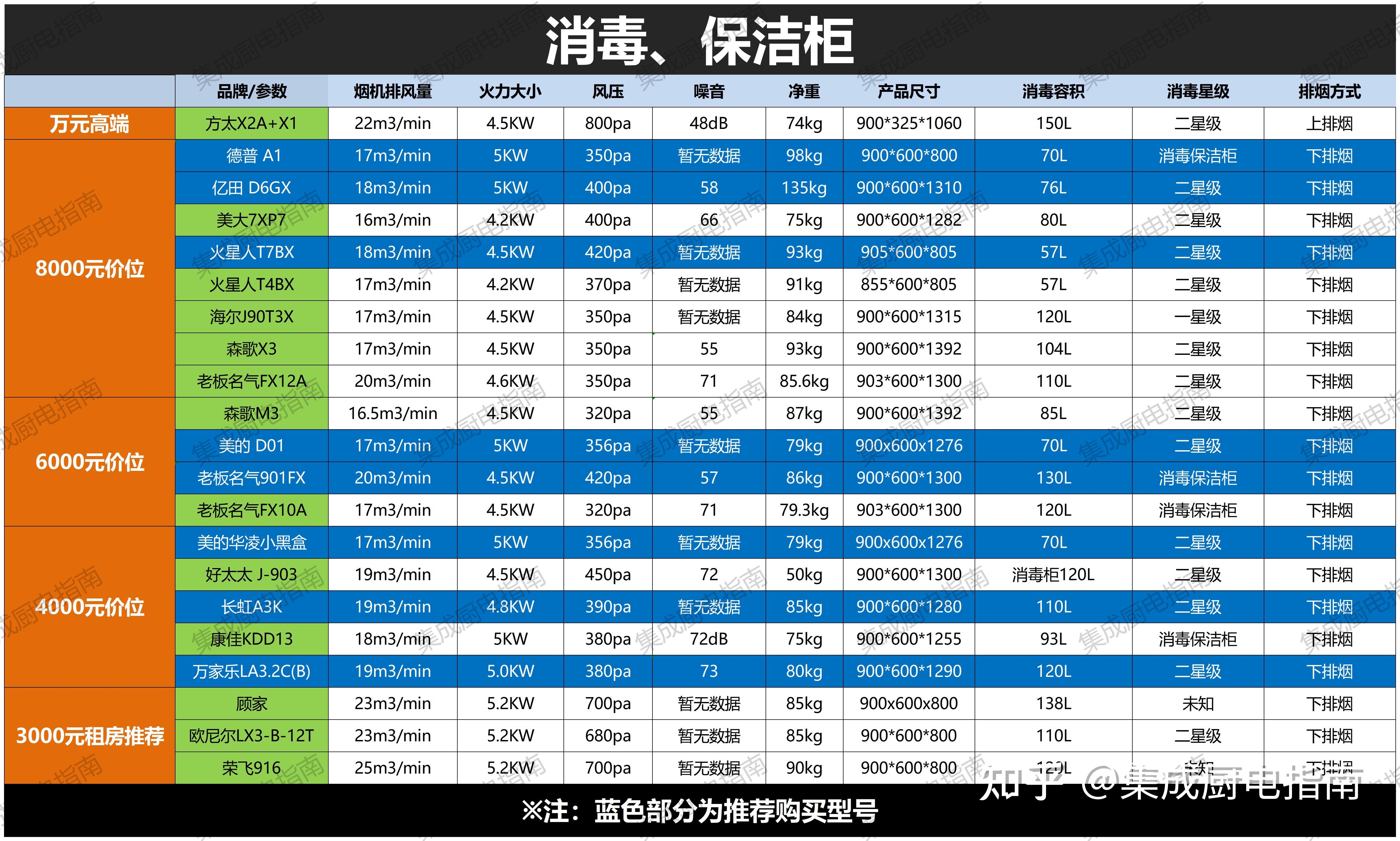 新奥最新单双资料大全,有问必答_界面版95.238