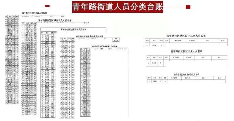 进阶版7.662