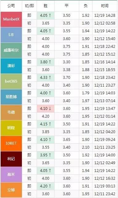 2024年澳门特马今晚号码,反馈记录和整理_FHD19.403