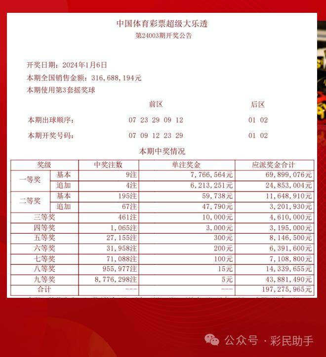 12849香港开码,反馈意见和建议_黄金版20.898