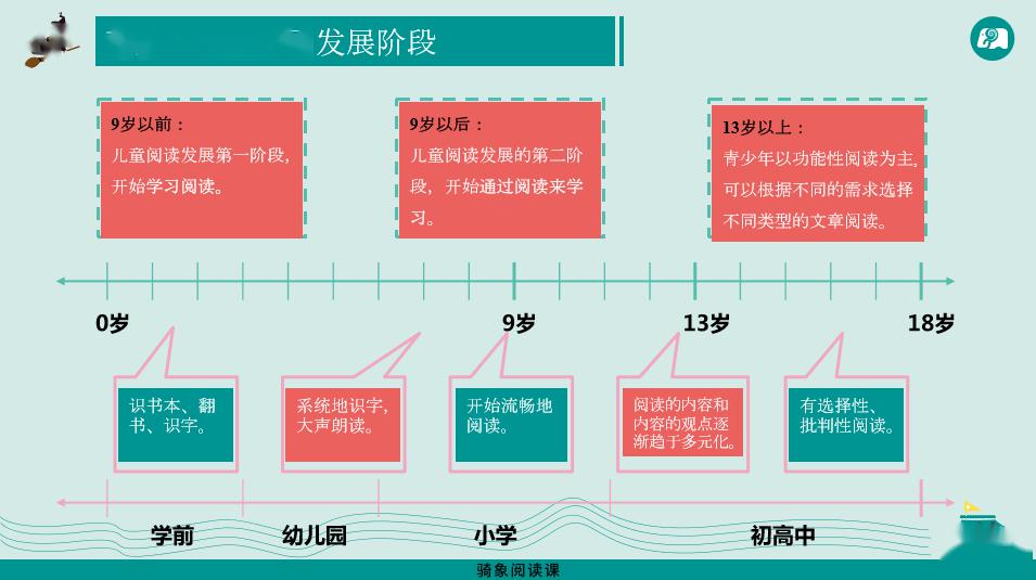 新奥今日开奖资料,细化方案和措施_Console11.722