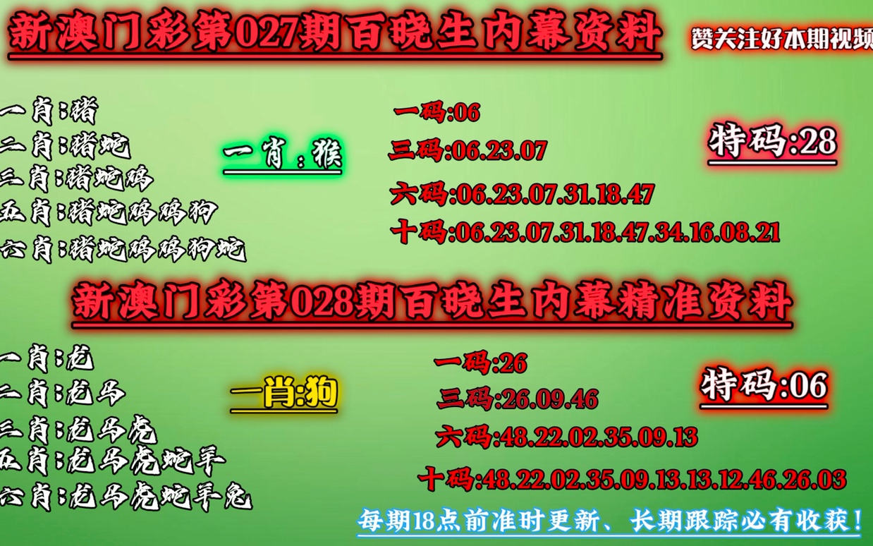 澳门今晚必中一肖一码准确9995,精选解释落实_8K69.401