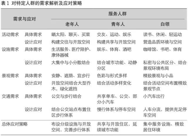 最新资讯 第936页