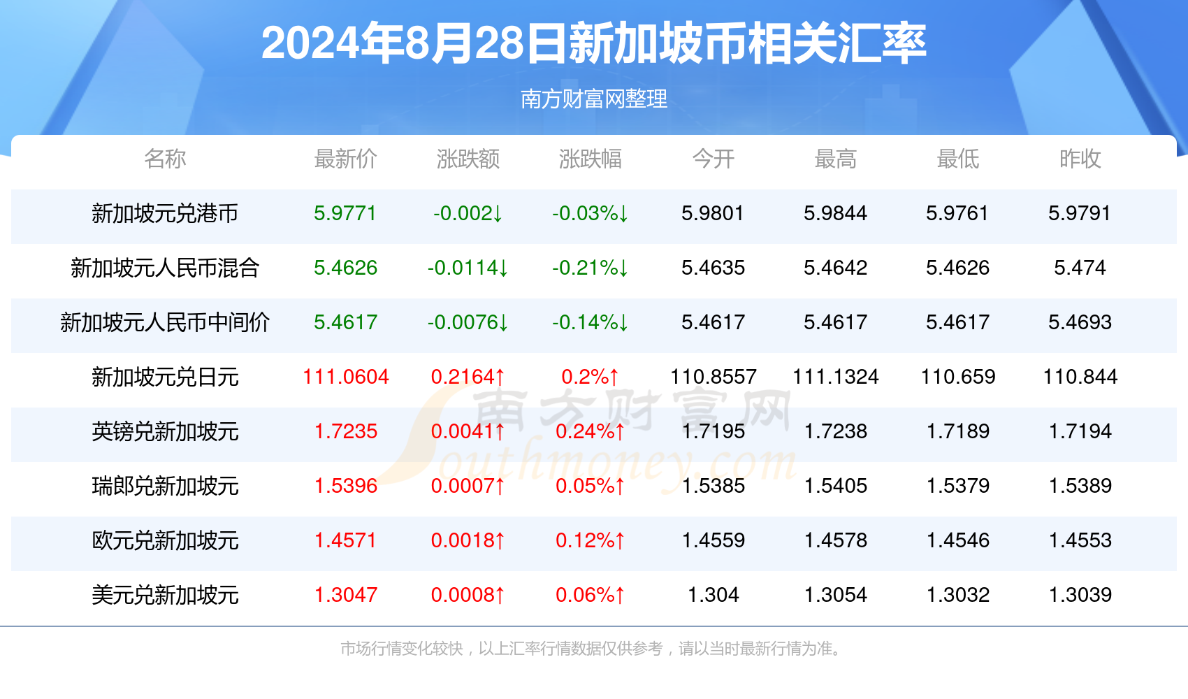 2024新澳开奖结果与记录,精选解释_V版77.377