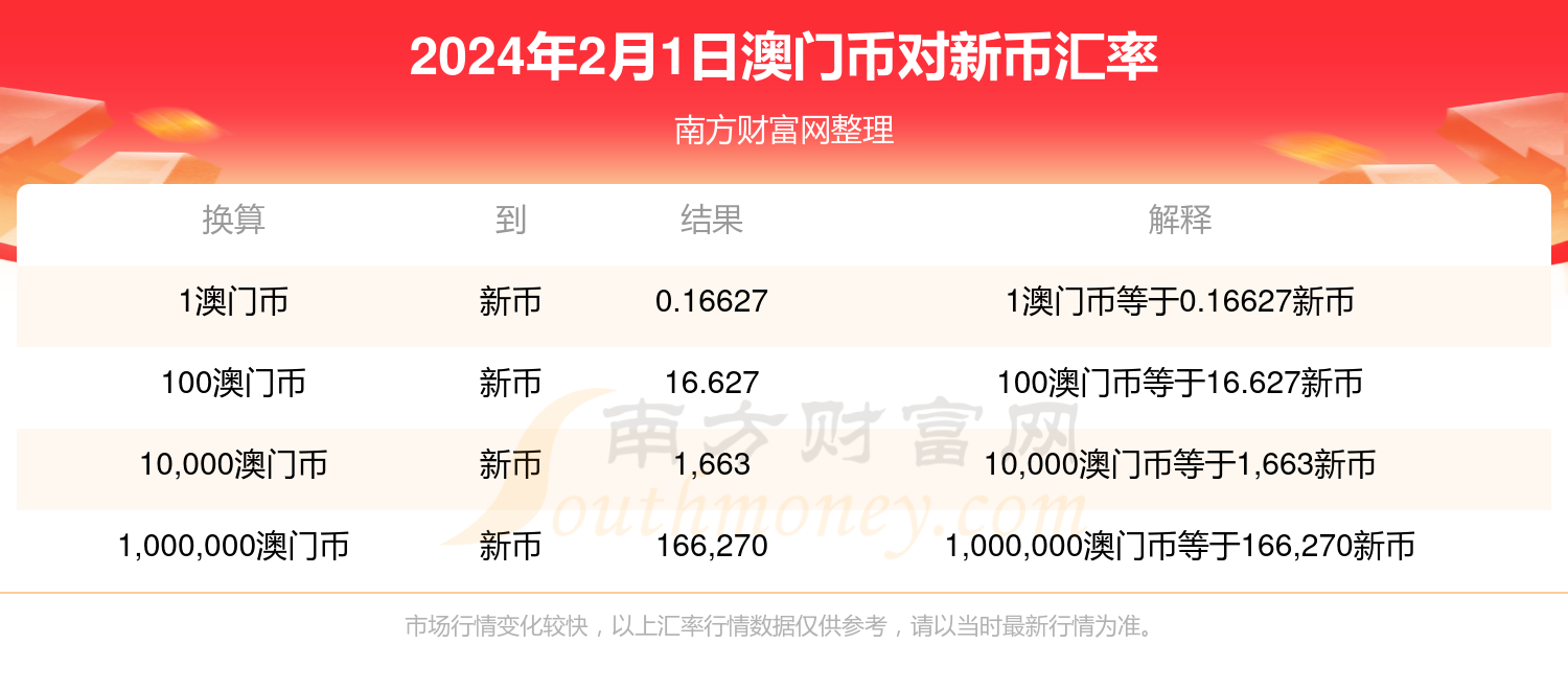 反馈执行和落实力 第4页