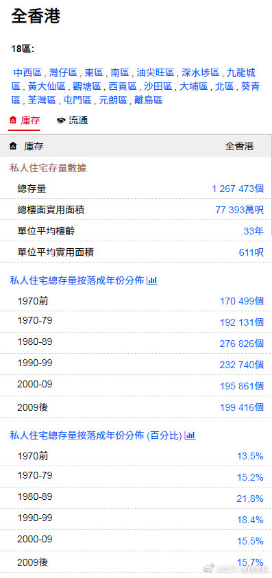 香港最准免费资料公开2023,反馈实施和计划_安卓版75.84