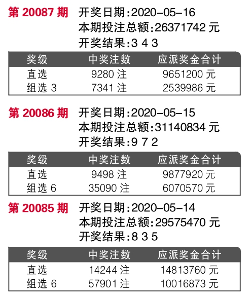 挑战版61.670