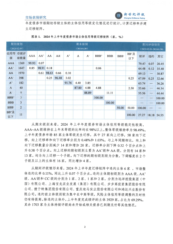 反馈总结和评估 第3页