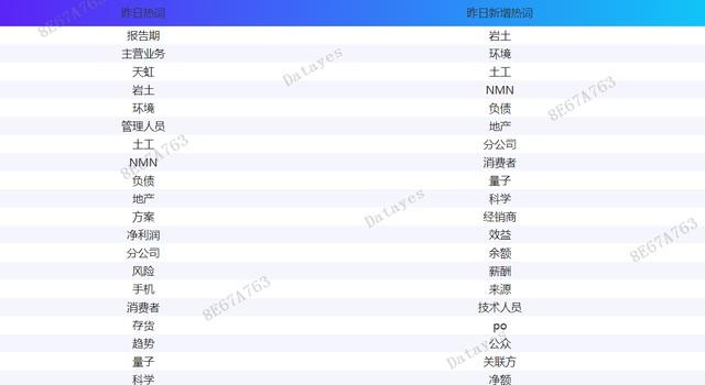 2024年天天彩资料免费大全,有问必答_投资版39.305