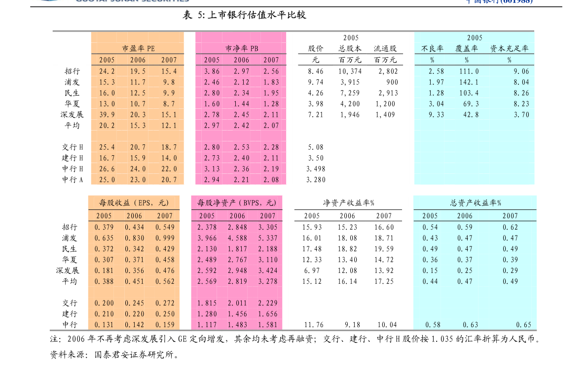 2024年奥门免费资料提供,全面解答解释落实_S55.819